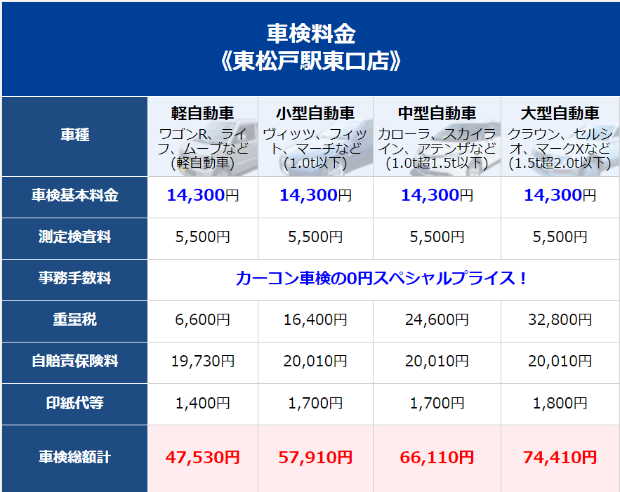 車検料金