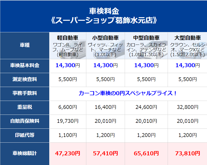 車検料金