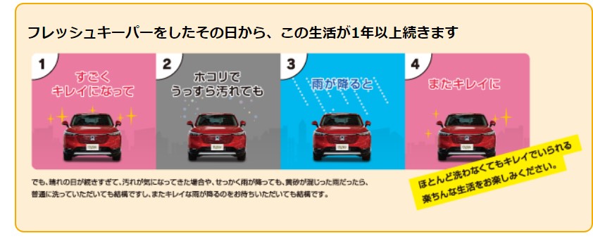 フレッシュキーパー　雨が降るたび、勝手にキレイ